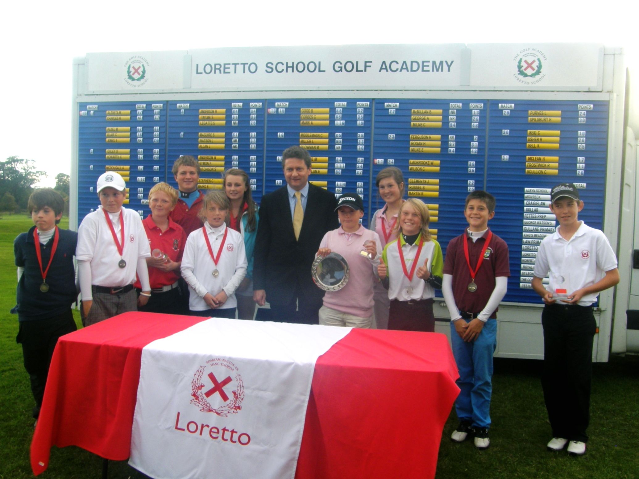 loretto championships